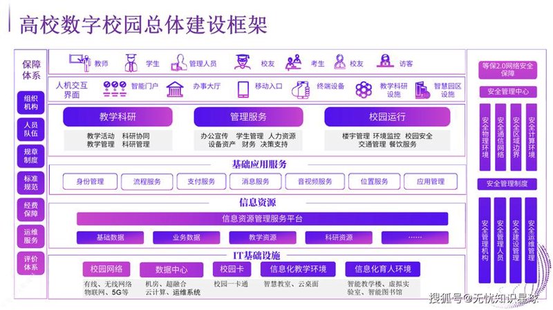 企业官网定制：构筑品牌的数字橱窗