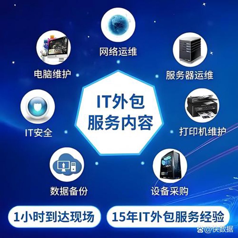 数字化解决方案赋能各行各业